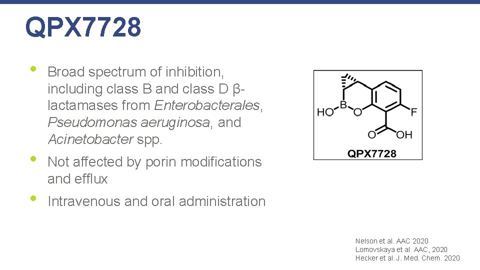 QPX 7728 • Broad spectrum of inhibition, including class B and class D βlactamases