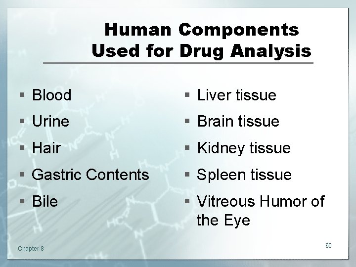 Human Components Used for Drug Analysis § Blood § Liver tissue § Urine §