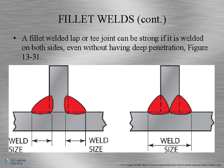 FILLET WELDS (cont. ) • A fillet welded lap or tee joint can be