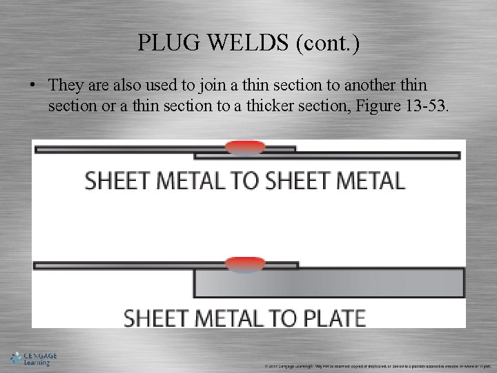 PLUG WELDS (cont. ) • They are also used to join a thin section