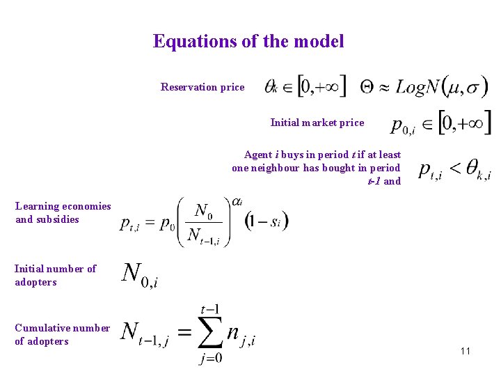 Equations of the model Reservation price Initial market price Agent i buys in period