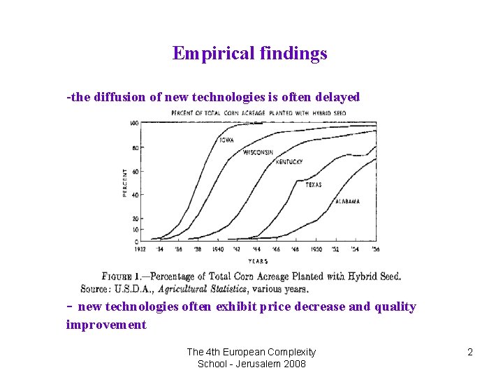 Empirical findings -the diffusion of new technologies is often delayed - new technologies often
