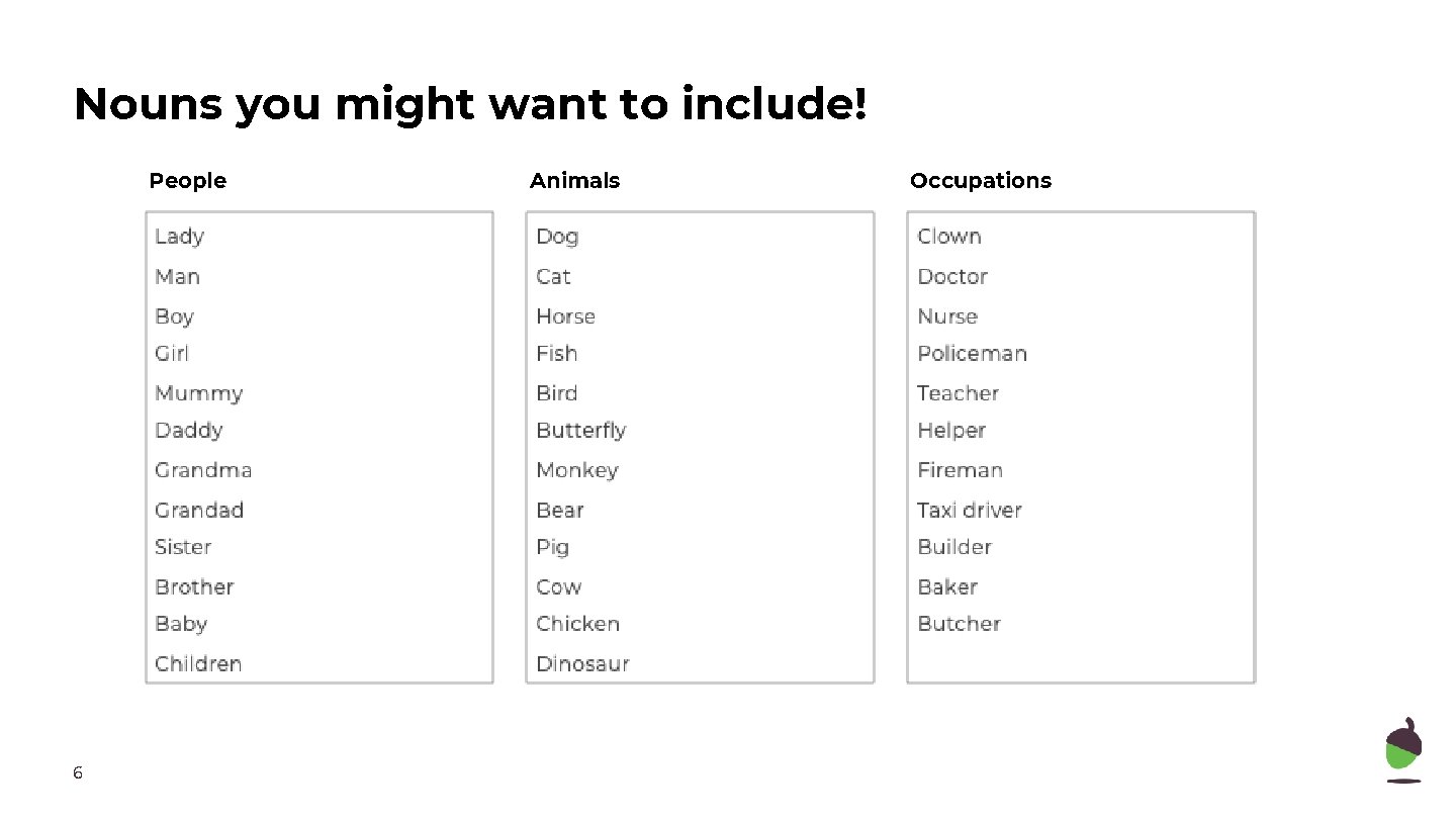 Nouns you might want to include! People 6 Animals Occupations 