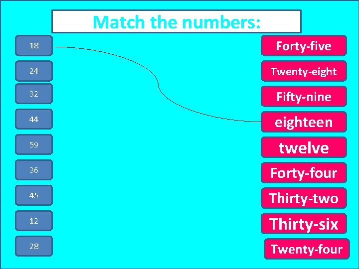 Match the numbers: 18 Forty-five 24 Twenty-eight 32 Fifty-nine 44 eighteen 59 twelve 36