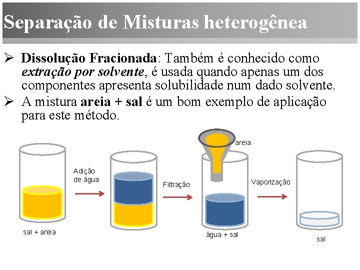 Separação de Misturas heterogênea Ø Dissolução Fracionada: Também é conhecido como extração por solvente,