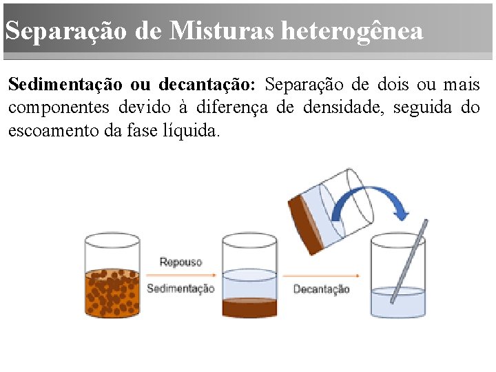 Separação de Misturas heterogênea Sedimentação ou decantação: Separação de dois ou mais componentes devido