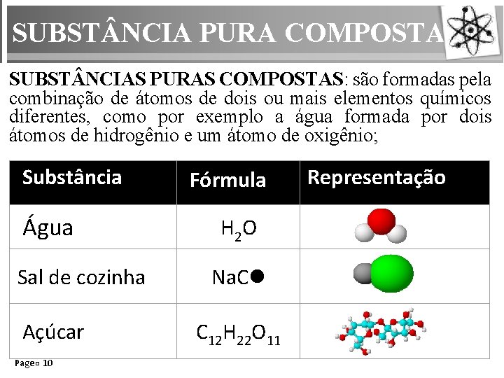 SUBST NCIA PURA COMPOSTA SUBST NCIAS PURAS COMPOSTAS: são formadas pela combinação de átomos