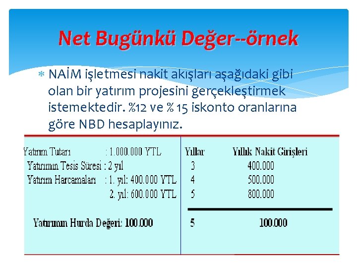 Net Bugünkü Değer--örnek NAİM işletmesi nakit akışları aşağıdaki gibi olan bir yatırım projesini gerçekleştirmek Net Bugünkü Değer--örnek NAİM işletmesi nakit akışları aşağıdaki gibi olan bir yatırım projesini gerçekleştirmek