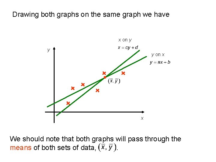 Drawing both graphs on the same graph we have x on y y y