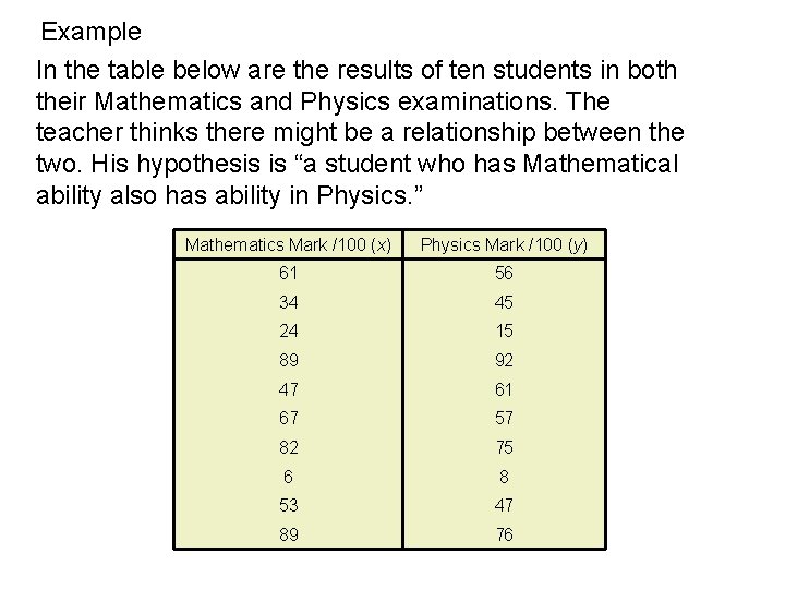 Example In the table below are the results of ten students in both their