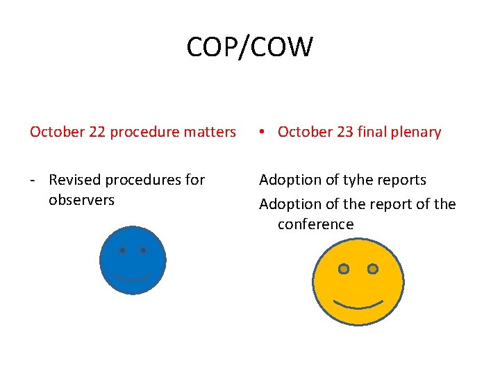 COP/COW October 22 procedure matters • October 23 final plenary - Revised procedures for