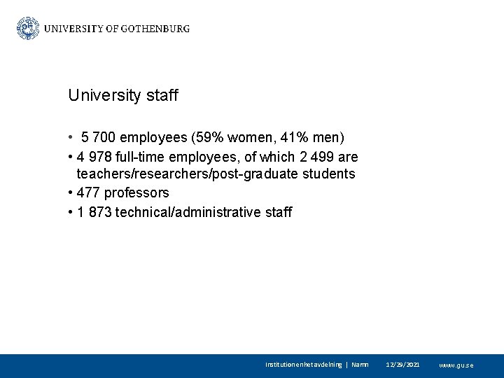 University staff • 5 700 employees (59% women, 41% men) • 4 978 full-time