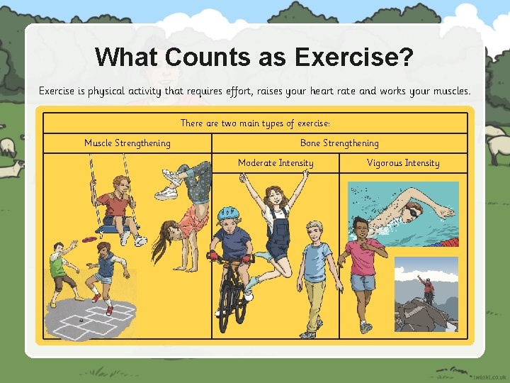 What Counts as Exercise? Exercise is physical activity that requires effort, raises your heart