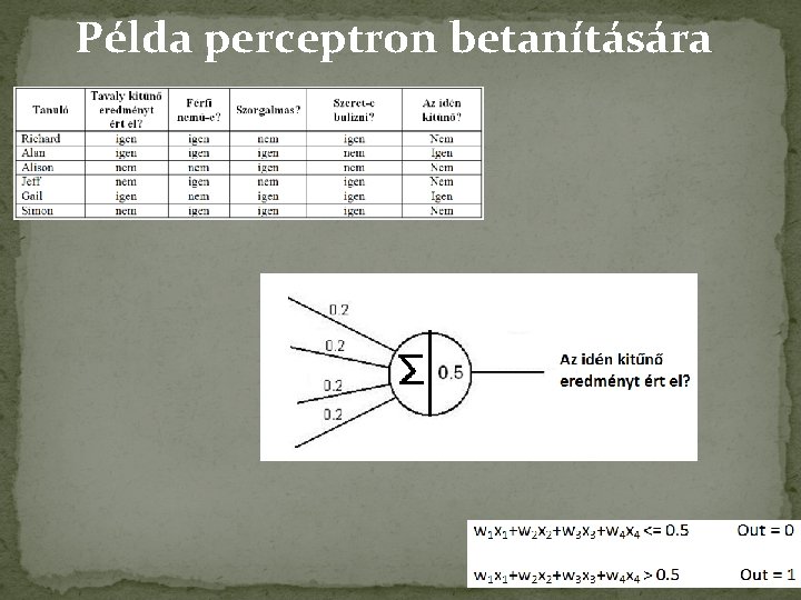 Példa perceptron betanítására 