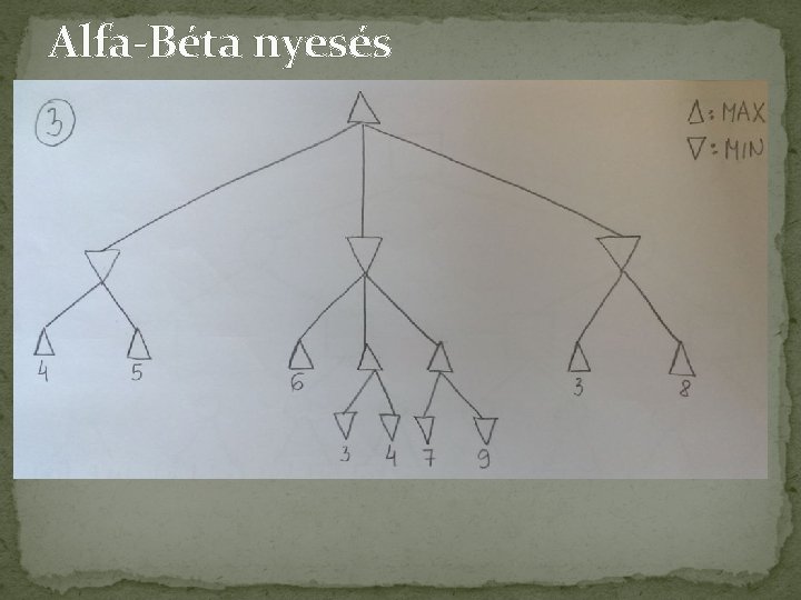 Alfa-Béta nyesés 