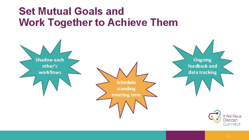 Set Mutual Goals and Work Together to Achieve Them Shadow each other’s workflows Ongoing