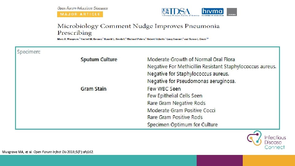 A “nudge” works too Musgrove MA, et al. Open Forum Infect Dis 2018; 5(7):
