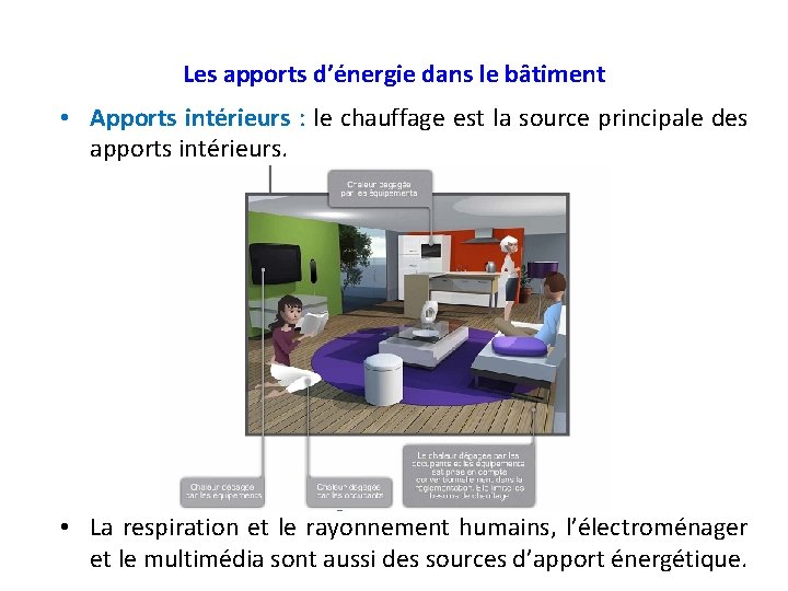 Les apports d’énergie dans le bâtiment • Apports intérieurs : le chauffage est la