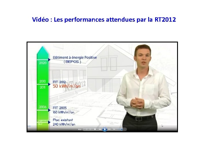 Vidéo : Les performances attendues par la RT 2012 