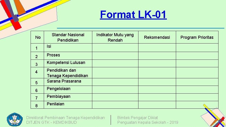Format LK-01 Standar Nasional Pendidikan No 1 Isi 2 Proses 3 Kompetensi Lulusan 4