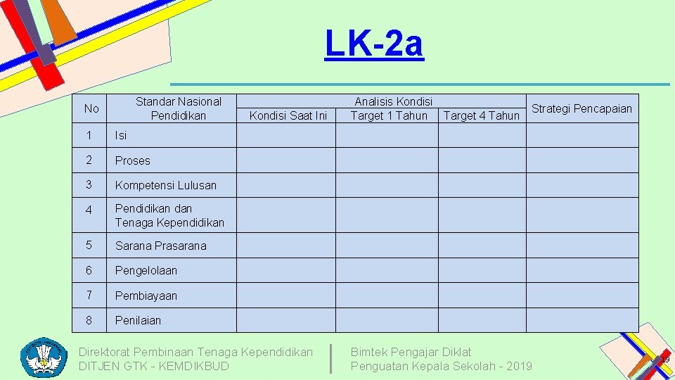 LK-2 a Standar Nasional Pendidikan No 1 Isi 2 Proses 3 Kompetensi Lulusan 4