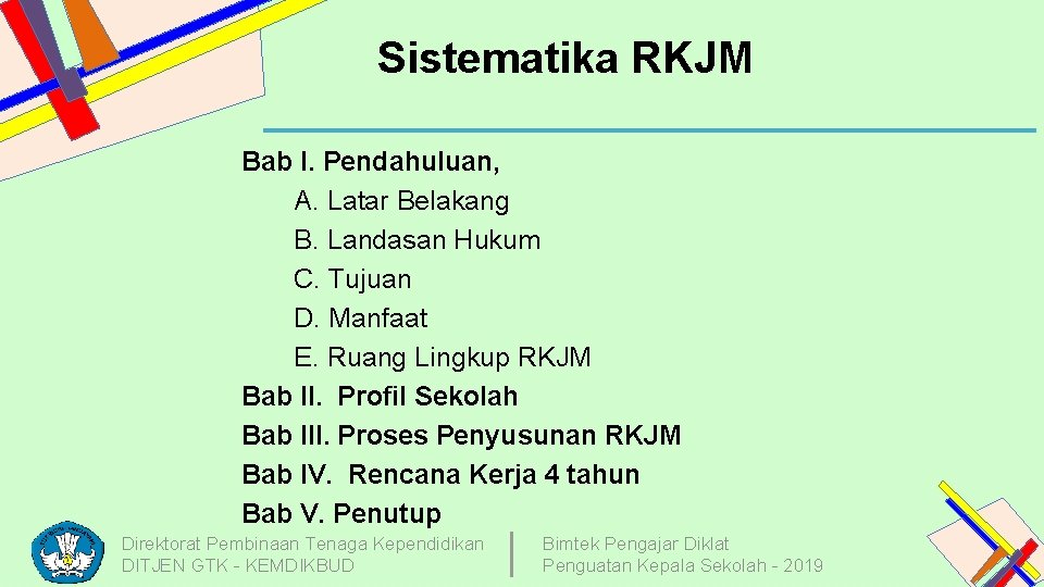 Sistematika RKJM Bab I. Pendahuluan, A. Latar Belakang B. Landasan Hukum C. Tujuan D.