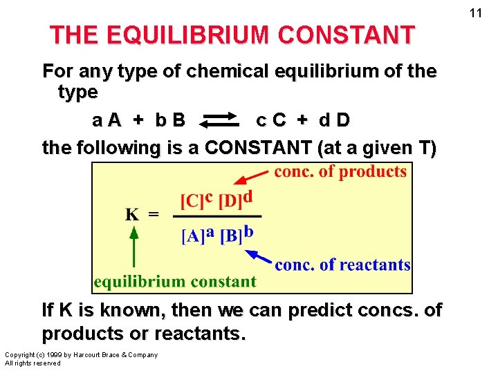 11 THE EQUILIBRIUM CONSTANT For any type of chemical equilibrium of the type a.