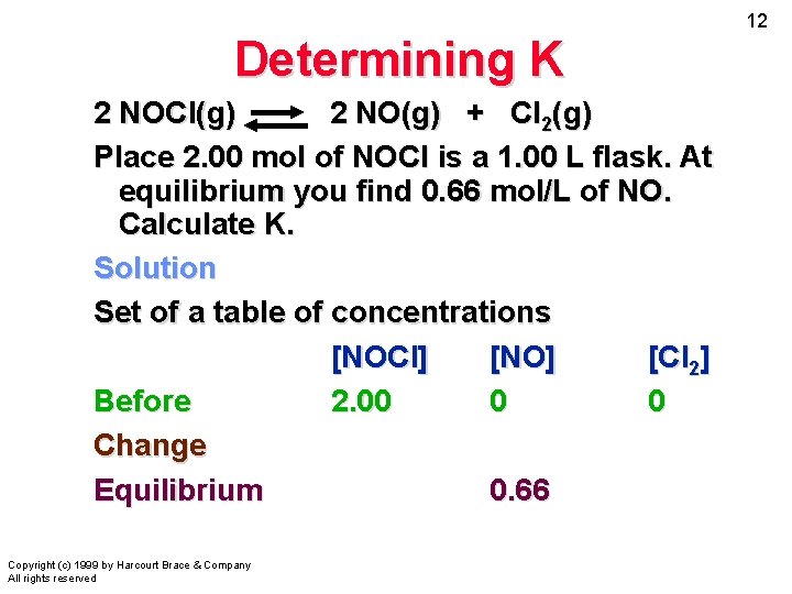 Determining K 2 NOCl(g) 2 NO(g) + Cl 2(g) Place 2. 00 mol of