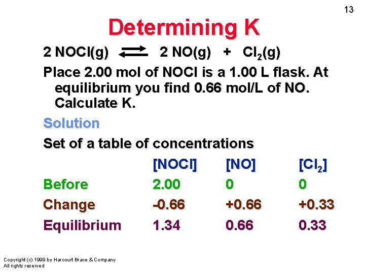 Determining K 2 NOCl(g) 2 NO(g) + Cl 2(g) Place 2. 00 mol of