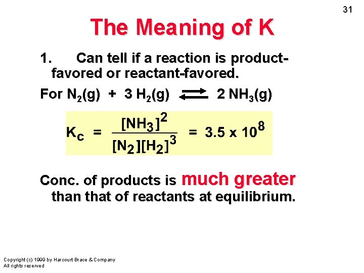 The Meaning of K 1. Can tell if a reaction is productfavored or reactant-favored.