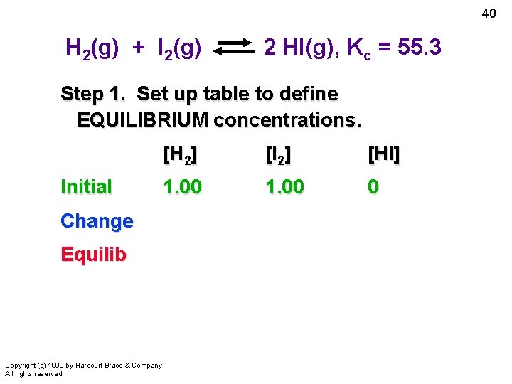 40 H 2(g) + I 2(g) 2 HI(g), Kc = 55. 3 Step 1.