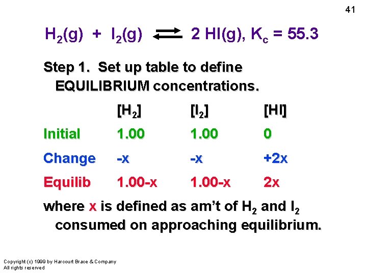 41 H 2(g) + I 2(g) 2 HI(g), Kc = 55. 3 Step 1.