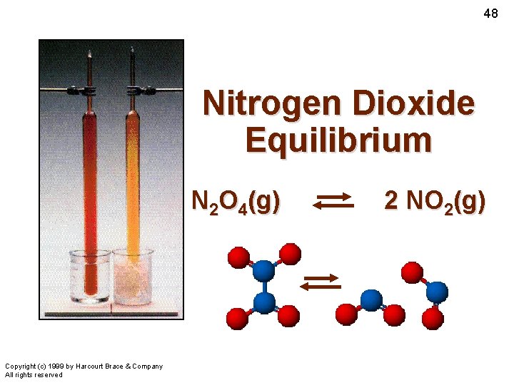 48 Nitrogen Dioxide Equilibrium N 2 O 4(g) Copyright (c) 1999 by Harcourt Brace