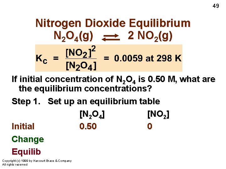 49 Nitrogen Dioxide Equilibrium N 2 O 4(g) 2 NO 2(g) If initial concentration