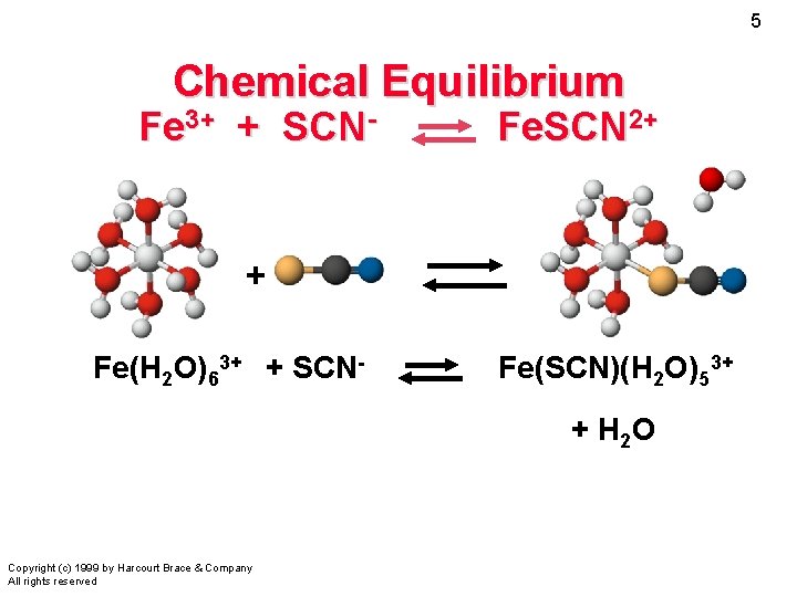5 Chemical Equilibrium Fe 3+ + SCN- Fe. SCN 2+ + Fe(H 2 O)63+
