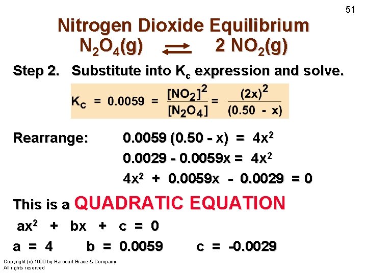 Nitrogen Dioxide Equilibrium N 2 O 4(g) 2 NO 2(g) Step 2. Substitute into