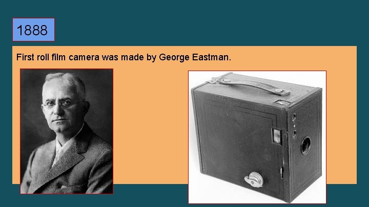 1888 First roll film camera was made by George Eastman. 