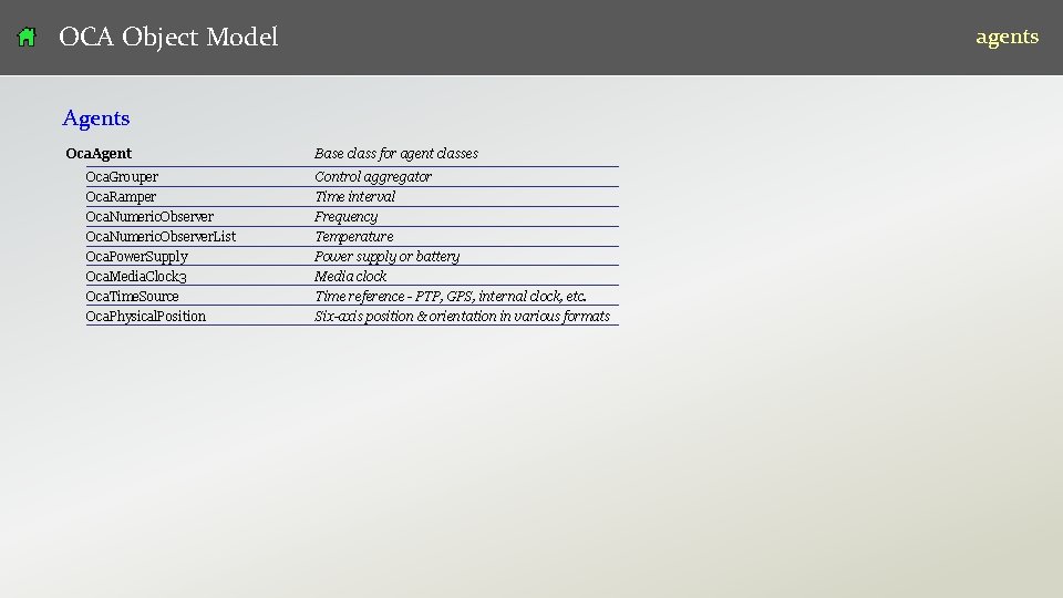 OCA Object Model agents Agents Oca. Agent v 07 Base class for agent classes