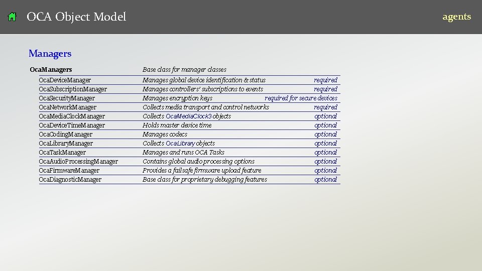 OCA Object Model agents Managers Oca. Managers v 07 Base class for manager classes