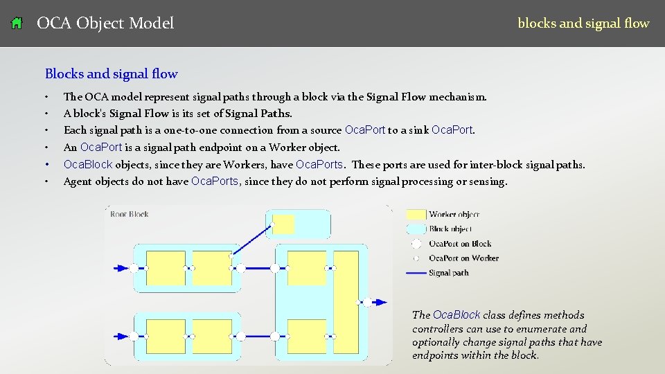 OCA Object Model blocks and signal flow Blocks and signal flow • • •