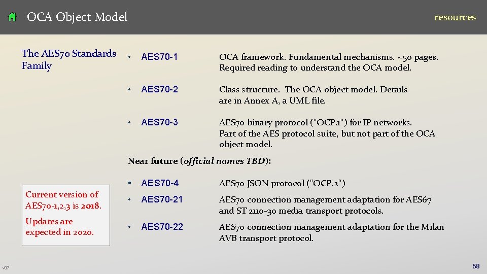 OCA Object Model The AES 70 Standards Family resources • AES 70 -1 OCA