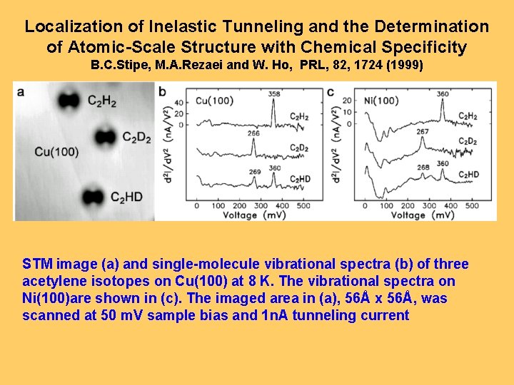 Localization of Inelastic Tunneling and the Determination of Atomic-Scale Structure with Chemical Specificity B.