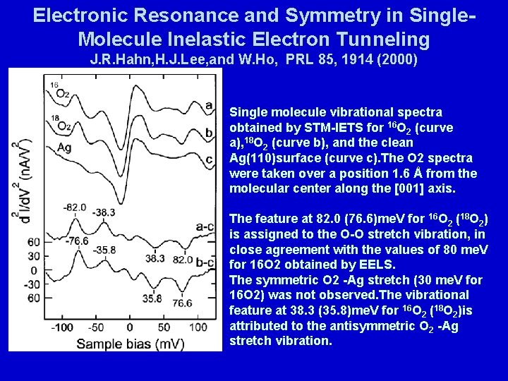 Electronic Resonance and Symmetry in Single. Molecule Inelastic Electron Tunneling J. R. Hahn, H.