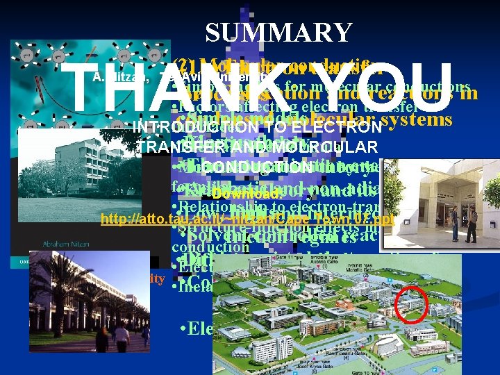 SUMMARY THANK YOU (2) Molecular conduction (1 b) Electron transfer A. Nitzan, Tel Aviv