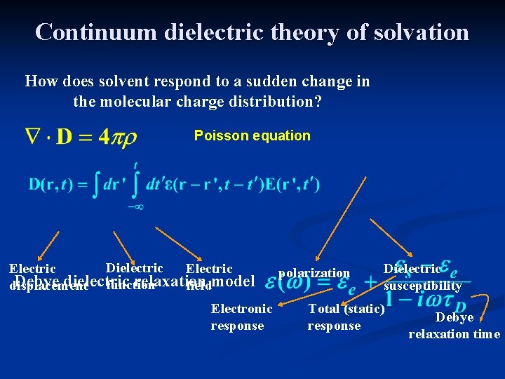 Continuum dielectric theory of solvation How does solvent respond to a sudden change in