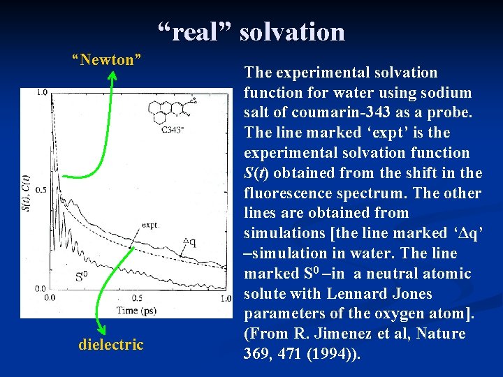 “real” solvation “Newton” dielectric The experimental solvation function for water using sodium salt of