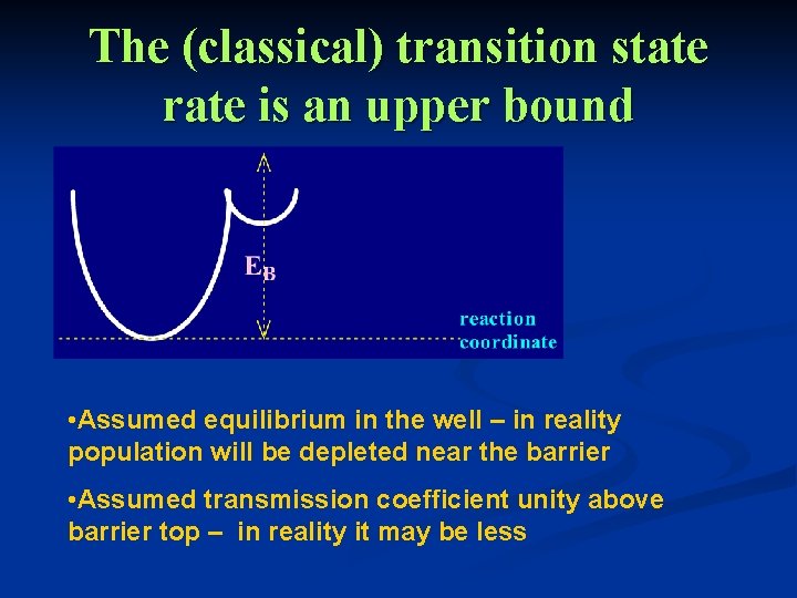 The (classical) transition state rate is an upper bound • Assumed equilibrium in the