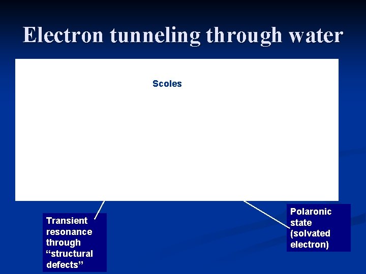 Electron tunneling through water 1 Scoles 2 3 Transient resonance through “structural defects” Polaronic