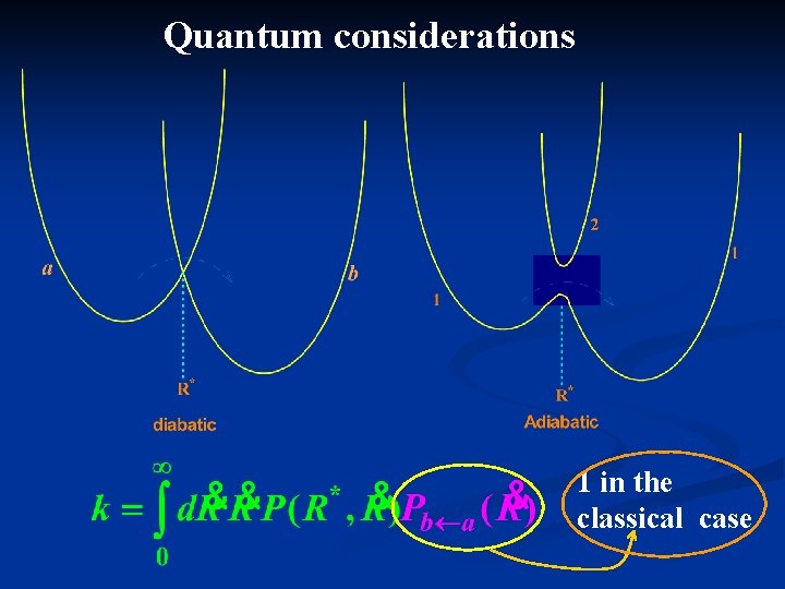 Quantum considerations 1 in the classical case 