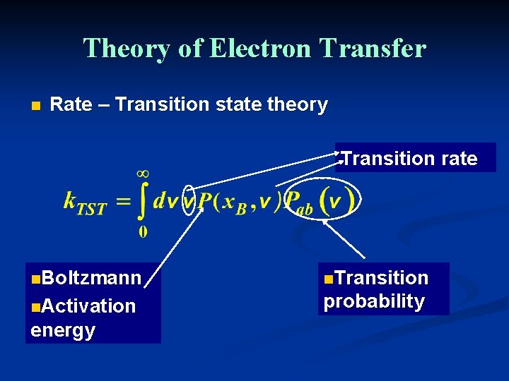 Theory of Electron Transfer n Rate – Transition state theory Transition rate n. Boltzmann